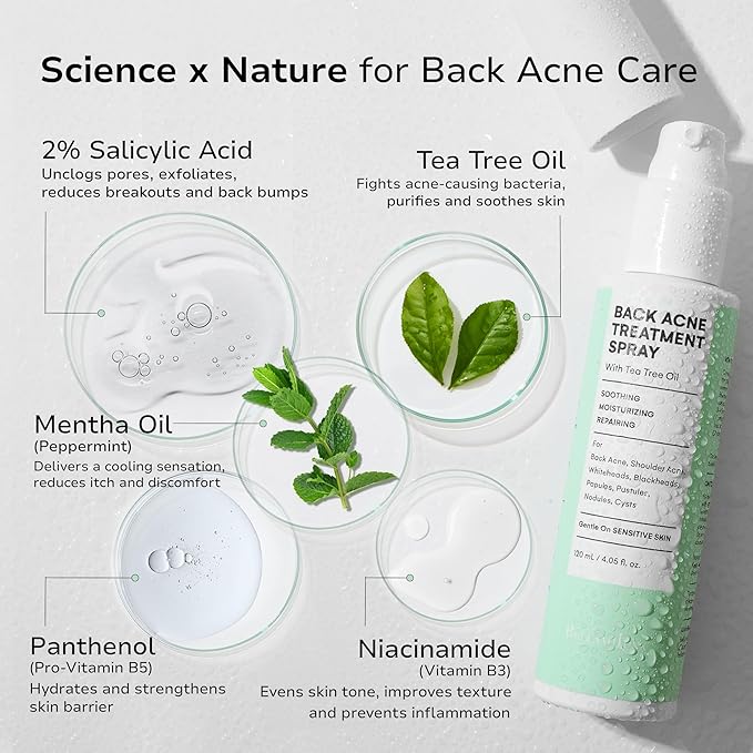 BellamiLuxx Body Acne Care Set: Butt Acne Treatment Lotion + Back & Body Acne Spray with 2% Salicylic Acid & Tea Tree Oil – Clears Breakouts, Soothes Redness & Prevents Bacne for Men, Women & Teens