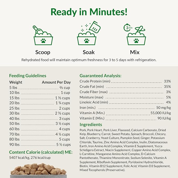 ULTIMATE PET NUTRITION Nutra Complete Freeze-Dried Dog Food, Pork 1lb x4 | Vet-formulated dog food with antioxidants, prebiotics & amino acids, full meal or topper for adult canines, all breeds/sizes