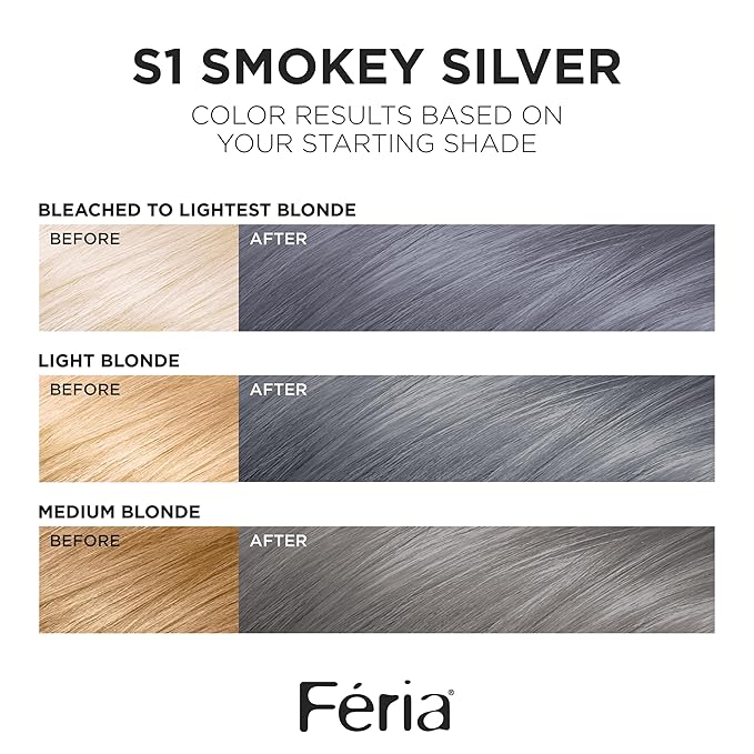 L'Oreal Paris Feria Multi-Faceted Shimmering Permanent Hair Color, Smokey Silver, Pack of 1 Hair Dye Kit