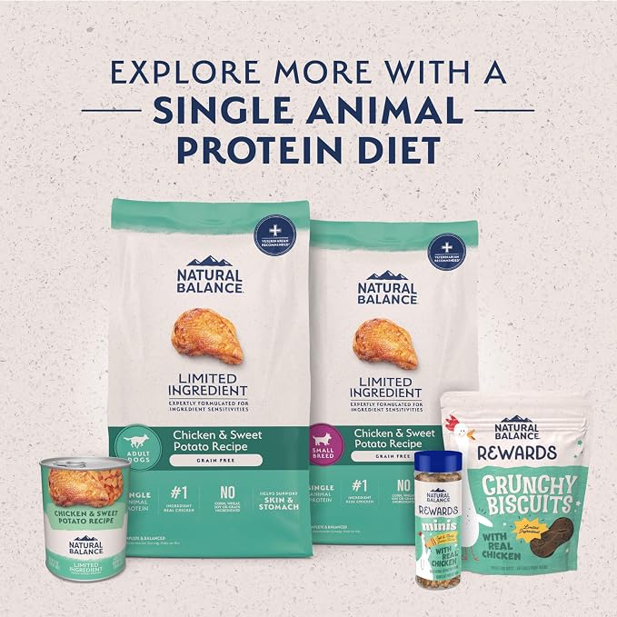 Natural Balance Limited Ingredient Adult Dry Dog Food - Balanced Nutrition for Adult Dogs - Grain Free, Soy-Free Recipe - Limited Ingredient Formula - 24 lb - Chicken & Sweet Potato Recipe