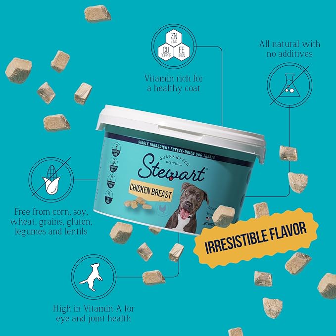 Stewart Freeze Dried Dog Treats, 100% Chicken Breast, 14.8oz Tub (2 Pack) | Premium Quality Raw Protein, Single Ingredient, High Protein Training Treats & Food Topper, No Refrigeration, Cat Friendly