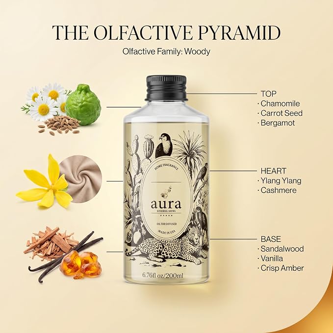Aura Bella | Sandalwood & Ylang Ylang Fragrance Oil for Diffusers | Inspired by L. Labo Santal | Woody Luxury Scent | Aromatherapy | Home, Office & Spa | 6.7 fl oz (200ml) | Made in USA