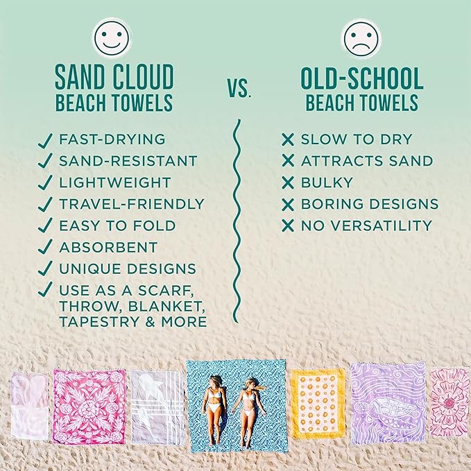 Sand Cloud Turkish Beach Towel - Sand Resistant - 100% Certified Organic Turkish Towel - Quick Dry Towel for Beach, Picnic, Blanket or Bath Towel - As Seen on Shark Tank - Gocek (Coral) (Pack of 2)
