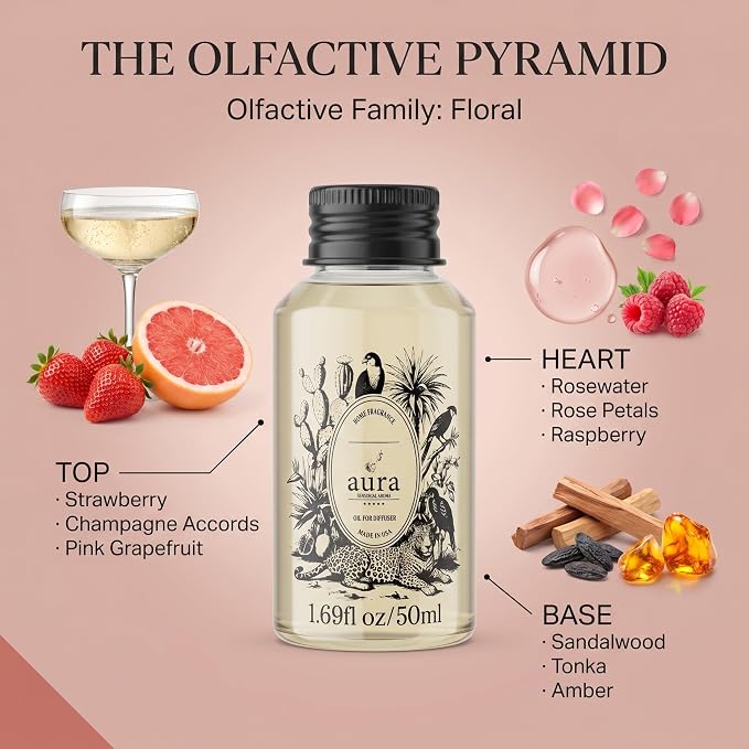 A U R A - Maddalena Fragrance Oil for Waterless Scent Diffuser - Inspired by J. Malone Tudor Rose | 1.7 fl oz / 50 ml Essential Oil Blend for Aromatherapy & Hotel Collection Diffuser