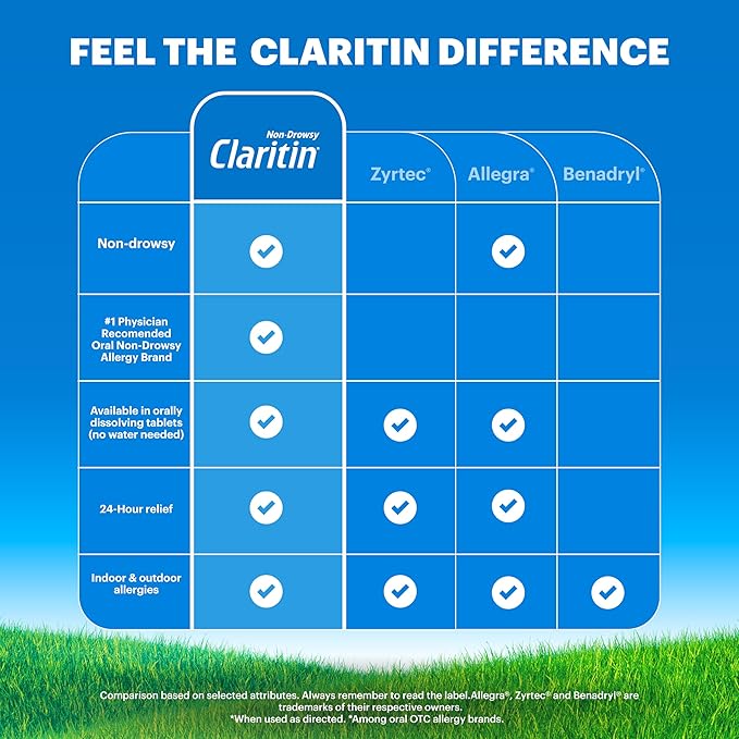 Claritin Children's Allergy Medicine, 24-Hour Non-Drowsy Loratadine 5mg Chewable Tablet, Antihistamine for Kids Ages 2 Years and Older, Grape & Bubble Gum Flavors, 40 Tablets
