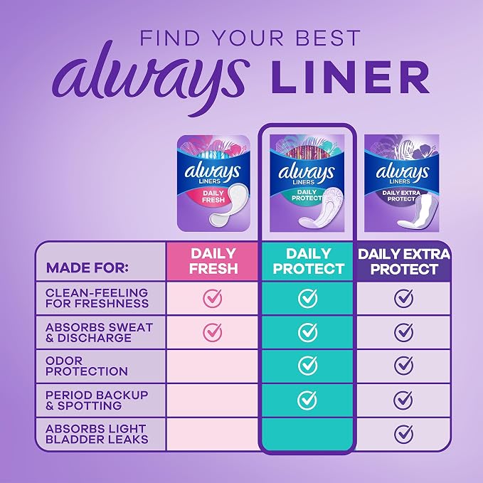Always Panty Liners for Women Daily Protect Liners, Long Length, 92 Count