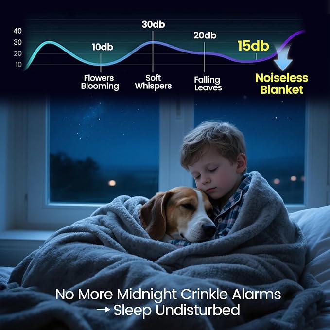 gogobunny Waterproof Blanket for Bed Couch, Sherpa Fleece Throw, 50x60 | Liquid Pee and Fur Proof Pet Blanket for Dog, Reversible Soft Warm Throw for Couch Cover, Furniture Cover Protector, Grey