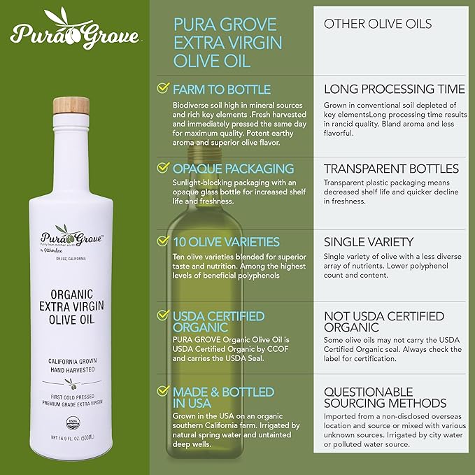 Pura Grove Organic Cold Pressed Extra Virgin Olive Oil Premium Grade - High Polyphenol - Hand Harvested & California Grown - 16.9Oz Opaque Glass Bottle