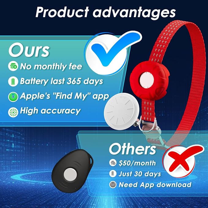Cat GPS Tracker, Cat Tracker Compatible with Apple Find My App (Only iOS), No Monthly Fee, Waterproof, Breakaway Collar Included, Up to 1 Year Battery, Red