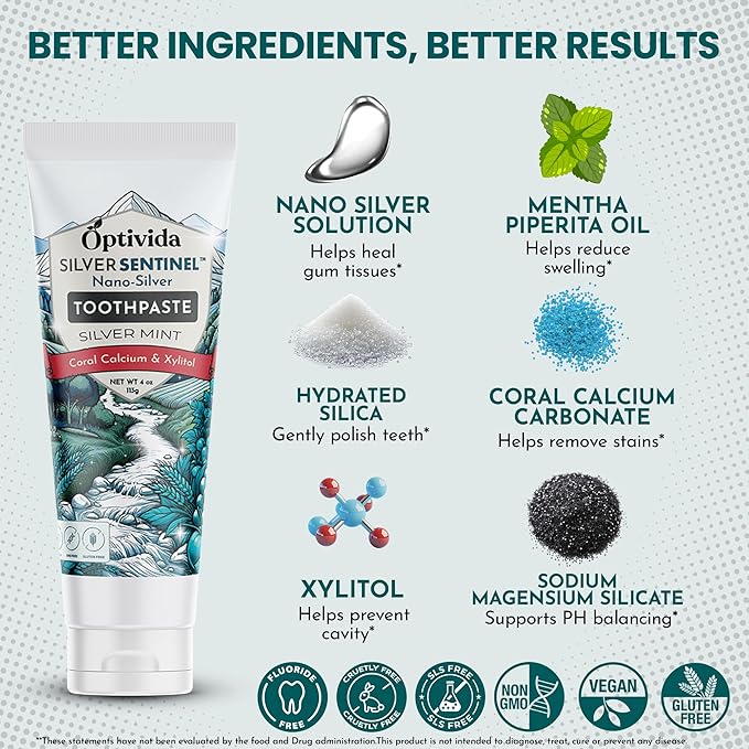 Optivida (2 Pack) Fluoride Free Colloidal Silver Infused Xylitol Toothpaste for Adults & Kids. Anti-Cavity*, Anti-Plaque* Coral Toothpaste with Spearmint Oil for Gum Health & Teeth whitening - 4oz
