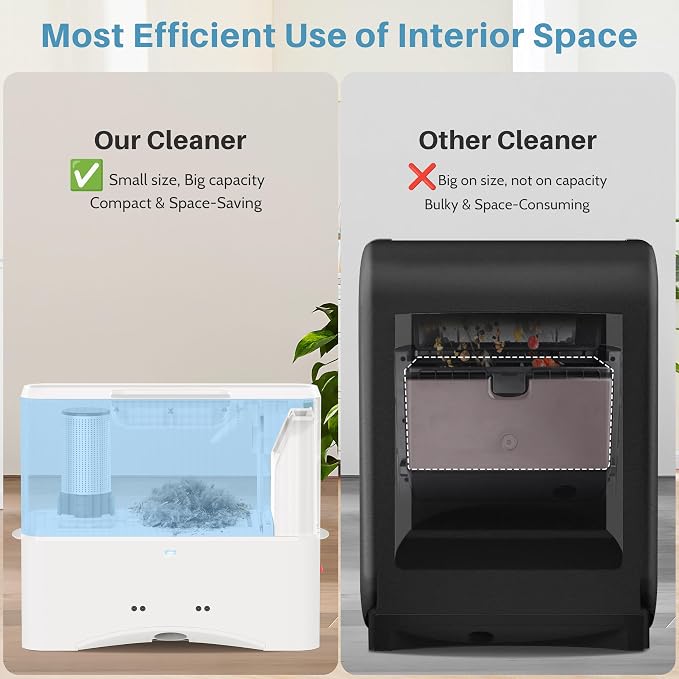 Touchless Vacuum Automatic Dustpan, 20Kpa Suction, Compact Baggless Design | Ultra Fast Hair Vacuum for Salons Pet Hair Food Dirt Home Kitchen, Corded Space-Saving Electric Canister Vacuum Cleaner