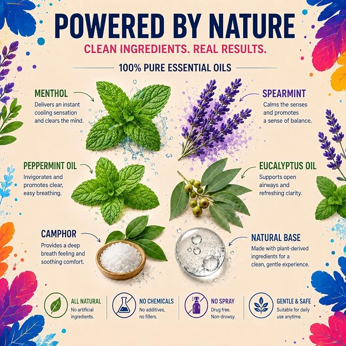 Naz Menthol Herbal Nasal Stick - Spearmint, Camphor, Eucalyptus Extracts w/Mist Electric Nasal Inhaler for Aromatherapy, ICY Refreshing & Instant Focus Herbal Diffuser Pen - 3Pak