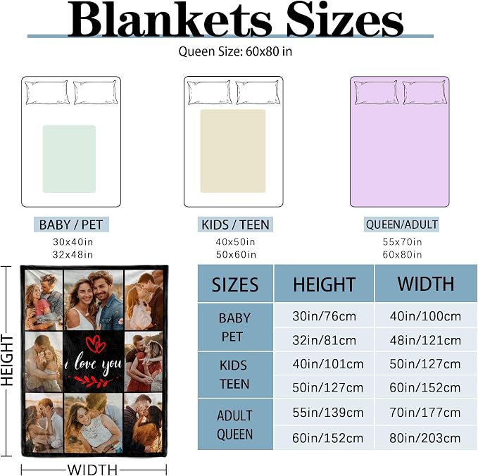 SHIPS NEXT DAY Custom Blanket with Picture Text Personalized Throws Blanket with Photos Customize Blanket Customizable Blankets Customized Gifts for Mom Dad Couple Girlfriend Boyfriend Wife Husband