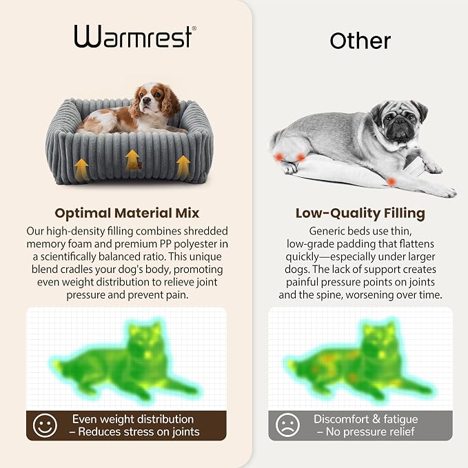 Washable Dog Bed Small Medium Size Dog, Rectangle Orthopedic Pet Bed for Car and Indoor,Fluffy Memory Foam Dog Beds with Anti-Slip Bottom, Grey (25x21x7 inches)