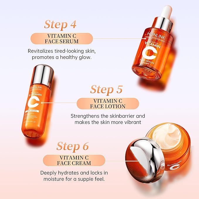 2 Box Glown 6-Piece Hydrating Skincare Set with Vitamin C & Niacinamide,HONLINK Face Care Kit Includes Toner, Faical Serum,Cleanser,Moisturizer, Eye Cream & Body Lotion (Face Set x 2)