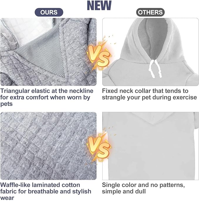 BEAUTYZOO Small Dog Hoodie Sweater with Pockets, Dog Clothes for Small Medium Dogs Boy Girl, Waffle-like Laminated Cotton Pet Coats with Hat and Leash Hole, All Weather Coat for Puppy Doggie Chihuahua | Warm Dog Sweatshirt with Pocket & Leash Hole,Pull...