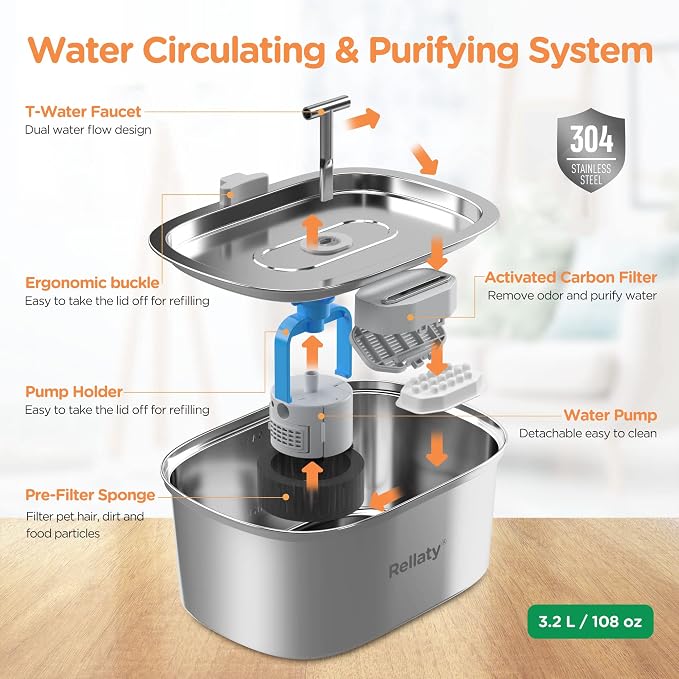 Cat Water Fountain Stainless Steel: Rellaty 3.2L/108oz Pet Water Fountain | Dog Drinking Fountains Cat Feeding & Watering Supplies Animal Metal Kitty Spout for Cats Inside with 4 Replacement Filters