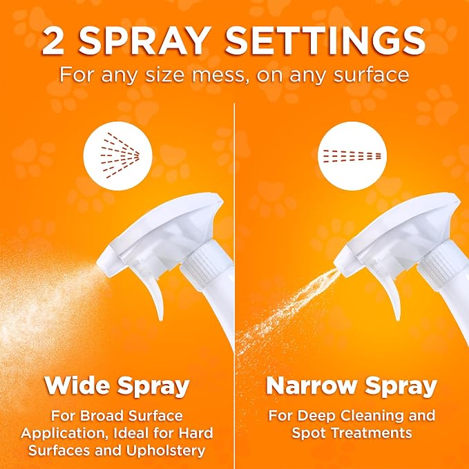 POOPH Kitty Odor Eliminator Spray for Cats, 32 oz - Pack of 2 | Helps eliminate cat odors on furniture, bedding, litter areas, and more. Fragrance-free 32 oz - Pack of 2 spray