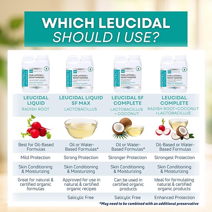 Skin Perfection Leucidal Liquid Radish Root Natural Alternative to Synthetic Preservatives with Vitamin C Serum Hyaluronic Acid Body Lotion Water-Soluble DIY Skincare (16 Fl Oz (Pack of 1))
