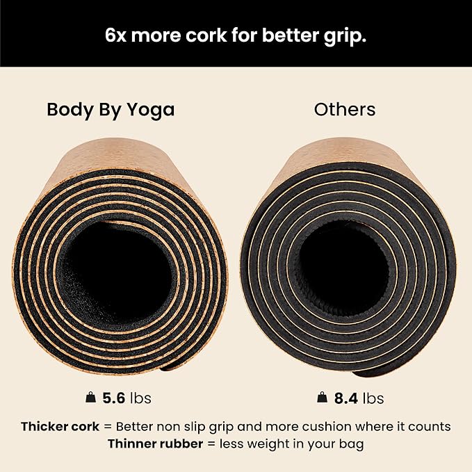 Luxury Cork Yoga Mat - Non Slip, Extra Thick Grip. Thicker, Longer, and Wider for More Comfort and Support. Tough Enough For Hot Yoga. Natural, Non Toxic, and Eco Friendly. Optional Alignment Lines.