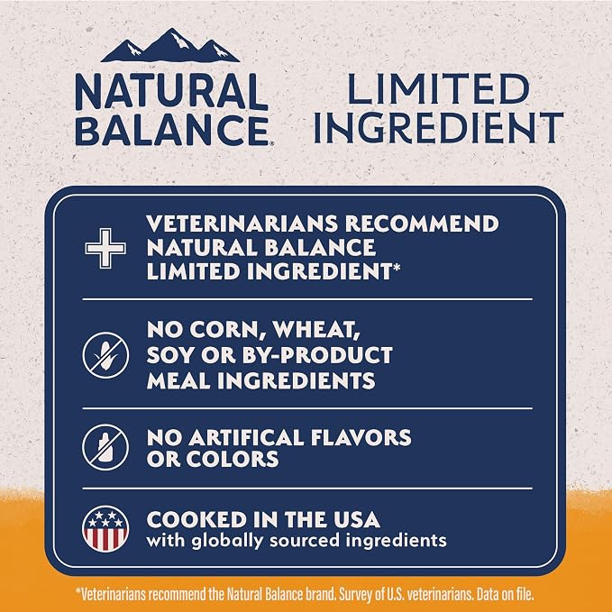 Natural Balance Limited Ingredient Adult Dry Dog Food - Balanced Nutrition for Adult Dogs - Grain-Free, Soy-Free Recipe - Limited Ingredient Formula - 12 lb - Reserve Duck & Potato Recipe