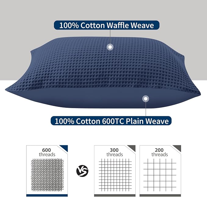 100% Egyptian Cotton 600 TC Waffle Weave Body Pillowcase with Zipper | 1 Pack Ultra Soft Breathable Pillow Cover, Skin-Friendly Bed Pillow Sham, Body Pillow Case Cover, Navy Blue, 20" x 54"