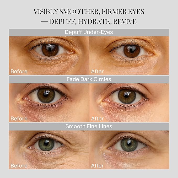 depology Caffeine Under Eye Patches + Freeze-Dried Collagen Under Eye Mask, Awakening Eye Patches for Puffy Eyes and Dark Circles& Fine Lines, 8 Pairs | 2‑Step Hydrating & Smoothing & Reviving