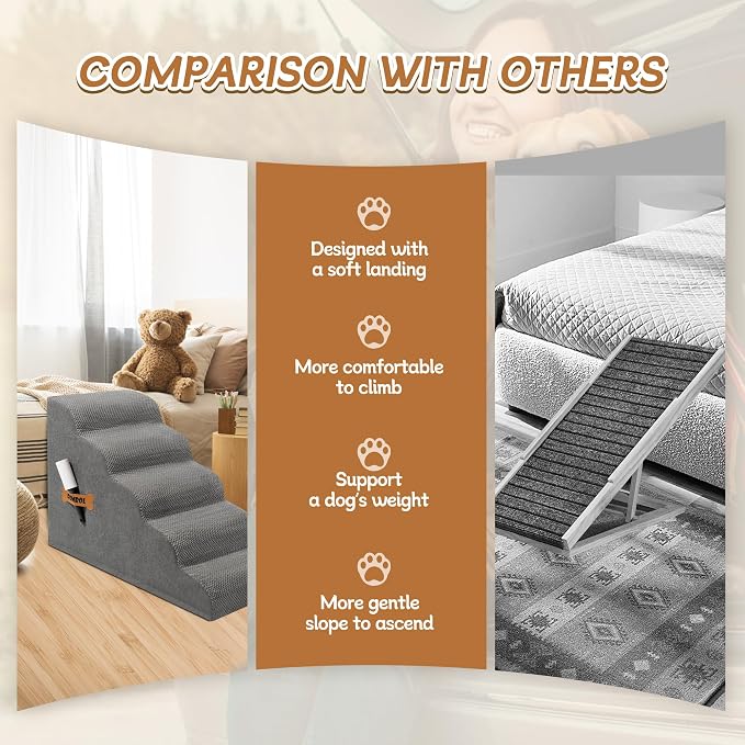 Romrol Dog Stairs Ramp for High Beds Couches, High Density Foam Pet Steps with Durable Non-Slip Waterproof Fabric Cover, Dog Stairs for Small Dogs or Cats or Pets, 5-Step, 22 Inch, Grey
