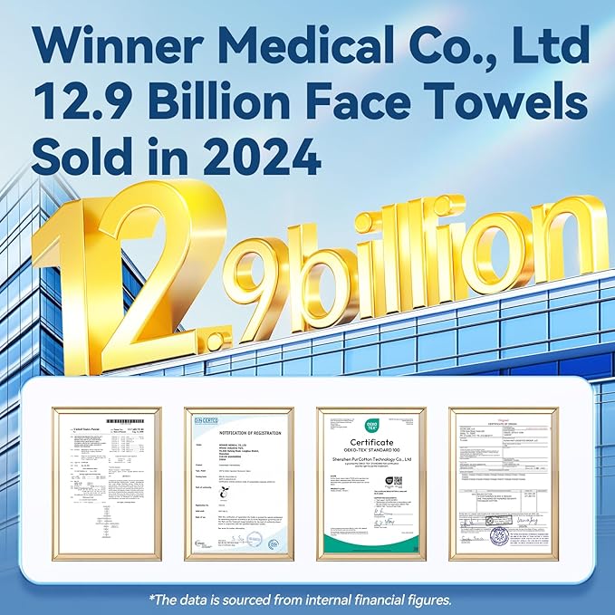 Winner Soft Face Towels, Upgraded Thicker 100% USA Cotton Dry Wipes, Unscented and Gentle on Sensitive Skin, Disposable Makeup Remover and Facial Towelettes (240 Count, Pack of 3)