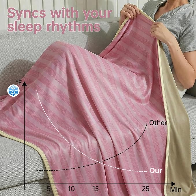 Guohaoi Cooling Blanket for Hot Sleepers and Night Sweats 90"x90" Queen | Arc-Chill Q-Max >0.5 Cool Fiber,100% Oeko-Tex Certified Lightweight Summer Blanket for Travel/Outdoor Ultra Cold Breathable