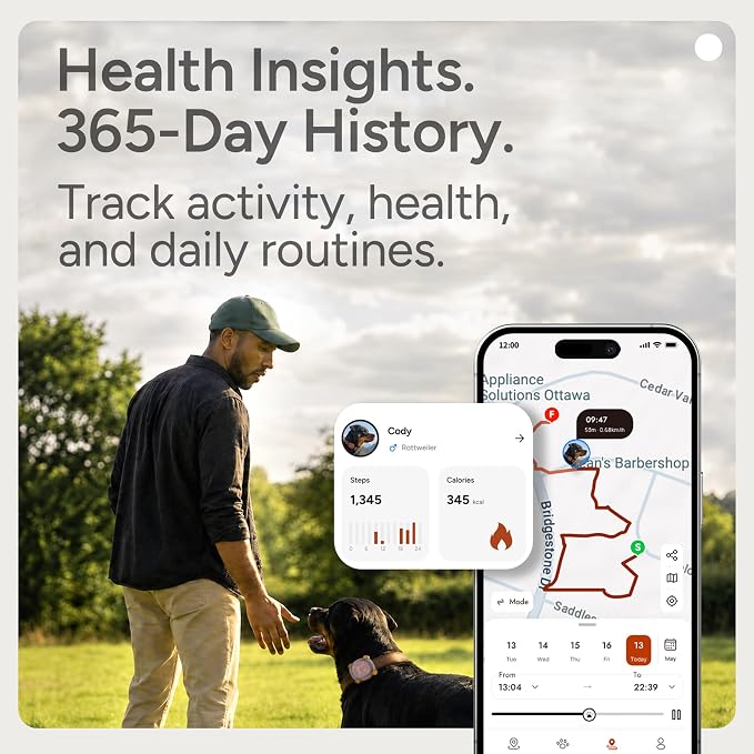 Molly&Cody Smart Dog & Cat GPS Tracker, 4 Smart Modes Real-Time Pet Tracker with Custom Virtual Fence IP67 Waterproof Location History & 365-Day Health Data Monitoring, Subscription Required