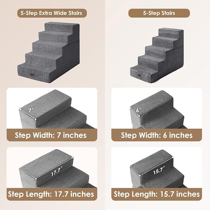 EHEYCIGA Dog Stairs for High Bed 25" H, Extra Wide Dog 5-Step, Grey | Pet Steps for Small Dogs and Cats for Bed, Non-Slip Balanced Pet Ramp Indoor