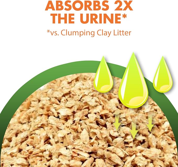 ARM & HAMMER Naturals Clumping Cat Litter, Multi Cat, 18 lbs | Plant-Based, Easy Scoop Clumps, Outstanding Odor Control, 2X Liquid Absorption, Low Dust, Lightweight Formula