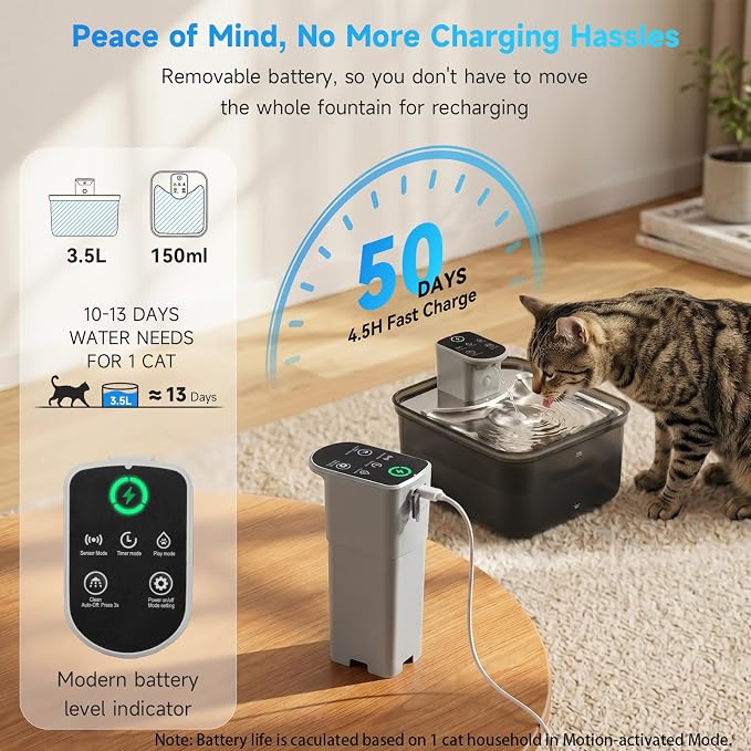 Wireless Cat Water Fountain, 118oz/3.5L Battery-Operated Pet Fountain | 3 Smart Modes,4000mAh Large Capacity Rechargeable Battery Operated Cat Water Dispenser Ultra Quiet BPA-Free, 1 Filter