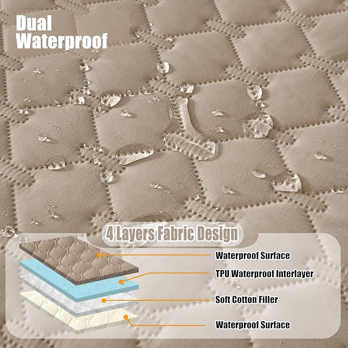Smiry Waterproof Dog Bed Cover Blanket, Reversible Pet Blanket | Soft Reversible, Washable Leakproof Cats Dogs Couch Cover for Sofa, Couch, Furniture (40x50 Inch)