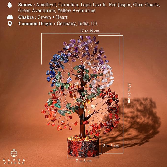 7 Chakra Tree of Life for Manifestation Unique Birthday Gifts for Women, Men, Friends, Handmade Home Decor Healing Crystal Tree for Money, Good Luck, Anniversary Gifts for Her, Mom & Dad