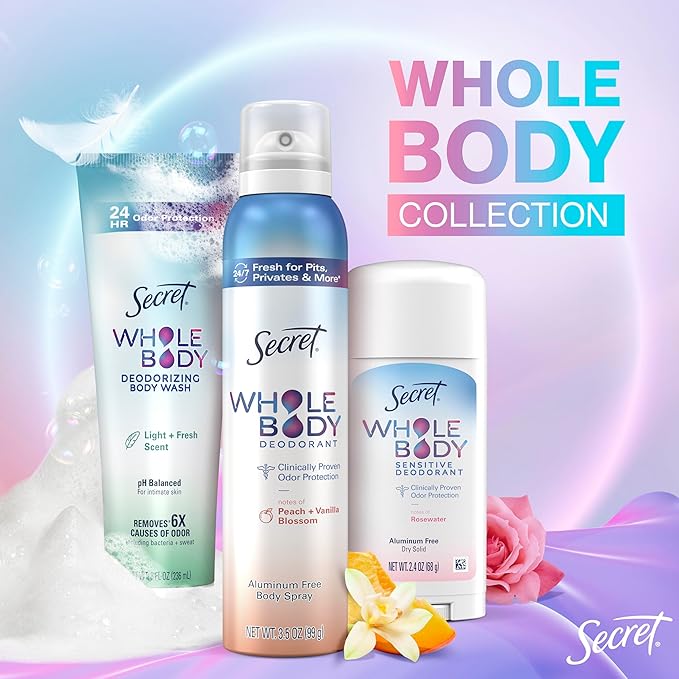 Secret Whole Body Deodorant Dry Feel Cream + Absorbs Sweat for Women, Completely Clean Scent, Aluminum Free Deodorant, 72 HR Odor Protection, 3.0 oz