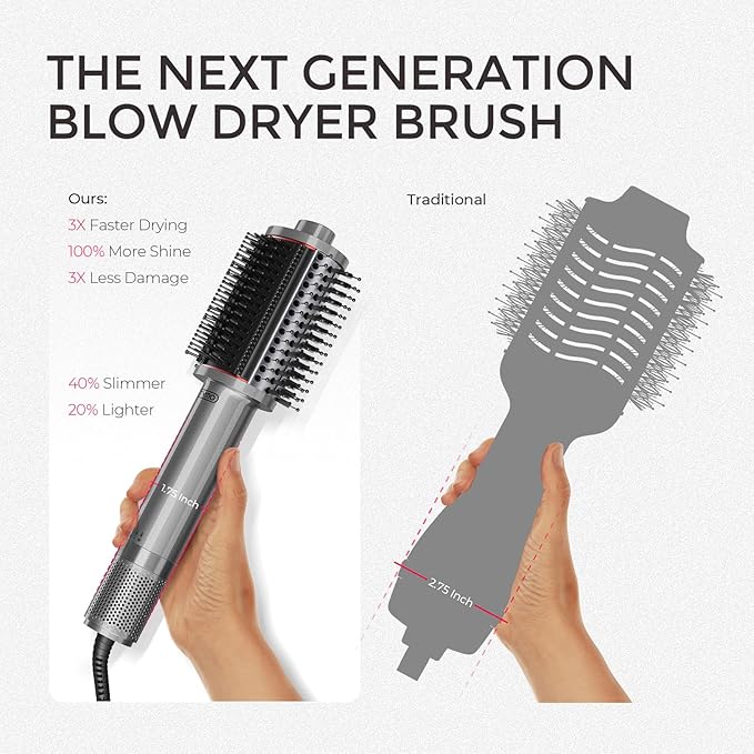 TYMO 4.0 Hair Blow Dryer Brush - Lightweight 3X Faster Drying 5-in-1 Ionic Blowout Hair Dryer Brush Adds Shine, Volume & Fullness for Smooth, Anti-Frizz Straight, Curl & Blowout Styles, Metal Grey