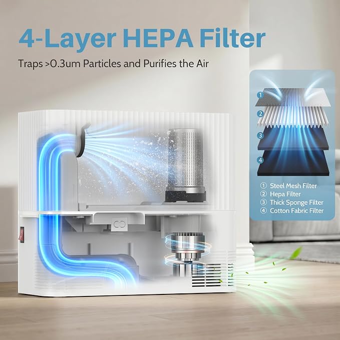 Touchless Vacuum Automatic Dustpan, 20Kpa Suction, Compact Baggless Design | Ultra Fast Hair Vacuum for Salons Pet Hair Food Dirt Home Kitchen, Corded Space-Saving Electric Canister Vacuum Cleaner