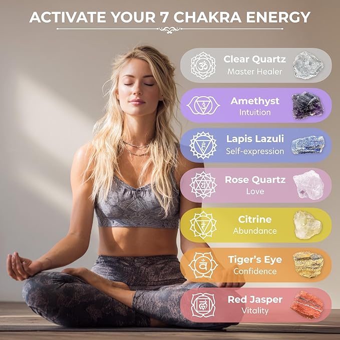 Anima Premium 7 Chakra Healing Crystals Set for Energy Alignment - Large Raw Amethyst, Rose Quartz, Citrine, Lapis Lazuli, Clear Quartz, Tigers Eye & Red Jasper - Wooden Gift Box & Guidebook Included