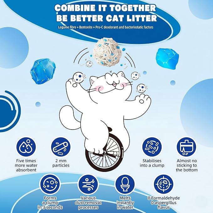 NIKORO Tofu Cat Litter,Strong Clumping Cat Litters,21lbs(5.29 lbs×4Bags) | Odor Control and Unscented Ultra Absorbent Water Flushable Tofu Cat Litter,Dust Free Scent Free