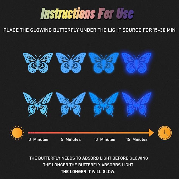 SAOROPEB Glow in The Dark 3D Butterfly 24 Pcs Blue Butterfly Stickers | 3 Sizes, Luminous for Ceiling or Wall, Glow in The Dark Party Supplies, Removable Luminous Stickers for Kids Babys Nursery