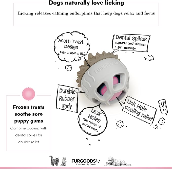 FURSICLE Frozen Dog Treat Toy Ball | Interactive Enrichment Dispenser & Silicone Mold to Freeze Yogurt Treat | Freezable Ice Licking Feeder Keeps Dogs Busy & Calm | Mental Stimulation & Boredom Buster