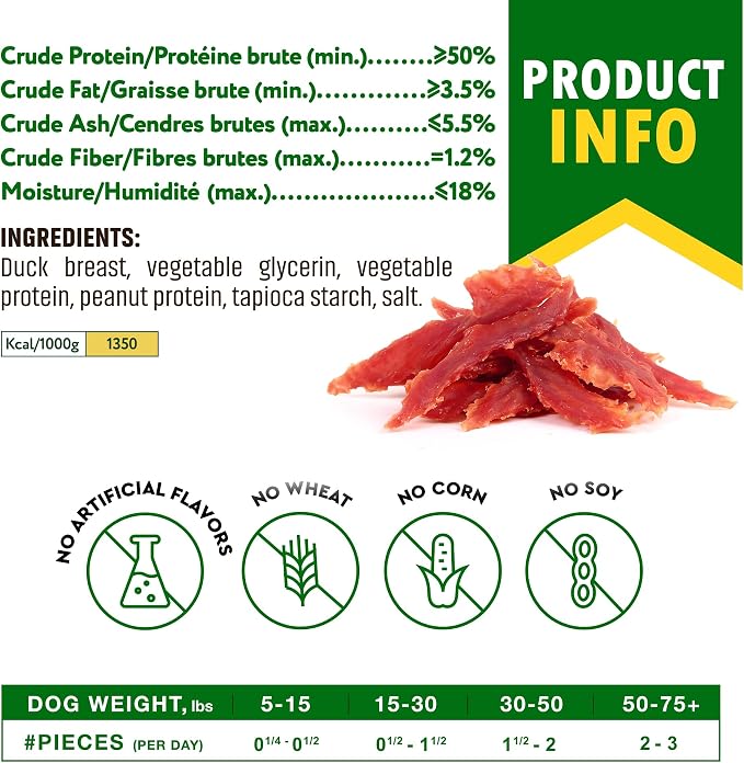 Beloved Pets Dog Treats Duck Jerky Breast - Human Grade Meat Sticks 10.6 oz - Natural Pet Dried Snacks Rawhide - Free - Long Lasting Chews for Large & Small Dogs