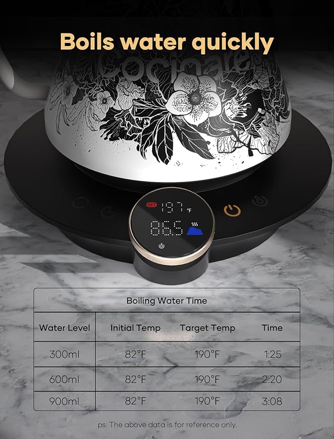 Cocinare Gooseneck Electric Kettle, ±0.5°F Precise Temperature Control, 1500W Fast Heating, Pour-Over Coffee & Tea, Stainless Steel, 0.9L (Artisan Blossom Design)