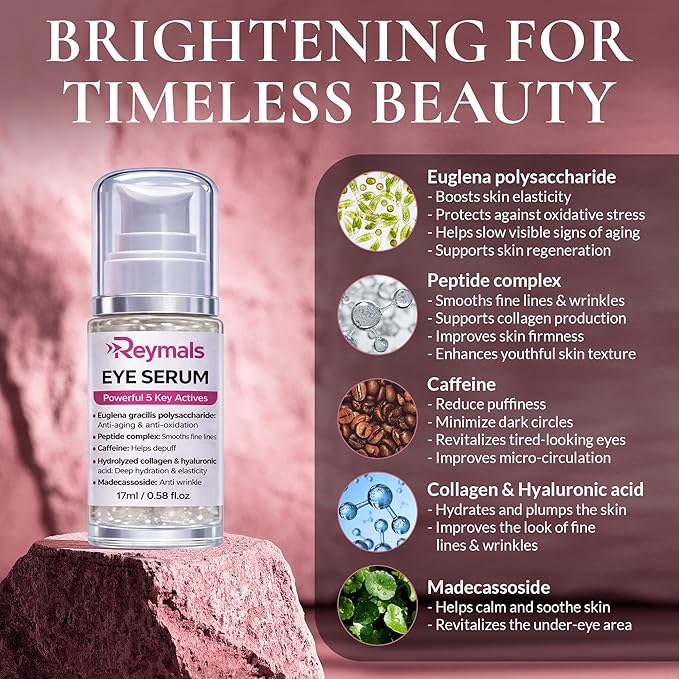 Eye Serum for Dark Circles and Puffiness, Multi Peptide and Caffeine Under Eye Treatment for Eye Bags, Wrinkles and Fine Lines, Anti Aging Firming and Tightening Formula, 0.58 Fl Oz