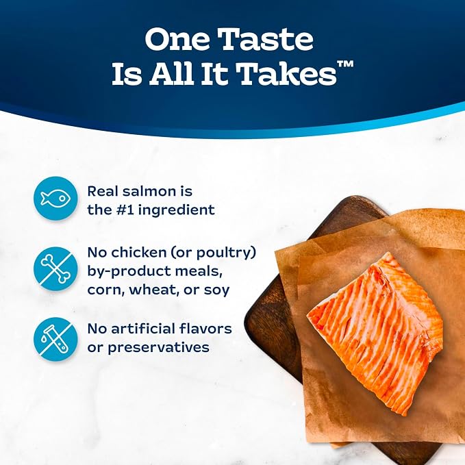 Blue Buffalo Tastefuls Salmon Adult Indoor Dry Cat Food, 5 lb | Salmon & Brown Rice Recipe, Antioxidant-Rich LifeSource Bits, No Corn, Wheat, or Soy