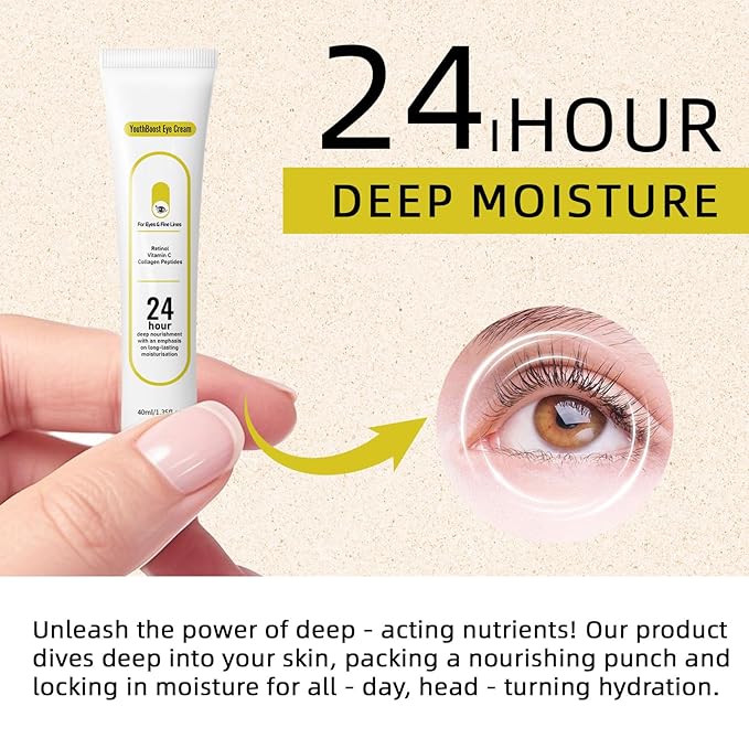 Renewing Retinol & Revive Eye Cream - Helps Improve Look of Fine Lines, Firms & Hydrates for Face and Neck, Refines Skin Texture, Enhances Radiance - 1.35 oz