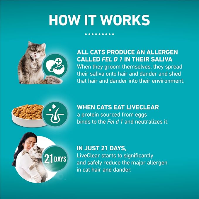 Purina ONE LiveClear Allergen-Reducing Cat Food Dry Formula with Real Chicken As The Number One Ingredient - 6.3 lb. Bag | Real chicken is the #1 ingredient, reduces allergens in cat hair and dander by 47%, includes DHA for cat vision support