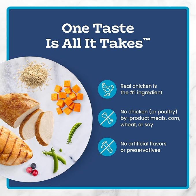 Blue Buffalo Tastefuls Chicken & Turkey Multi-Protein Dry Cat Food, 7 lb | Two Premium Proteins, Finest Natural Ingredients